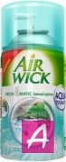 ���������� Airwick 250�� �������� �������� ������� �����.