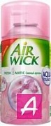 ���������� Airwick 250�� ��������/����� ������� �����.
